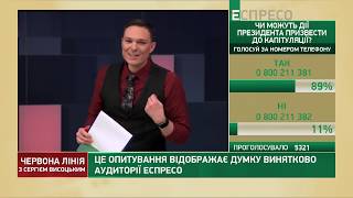 Ми не стартап, а держава, яка воює, - Висоцький про Зеленського на інвестфорумі