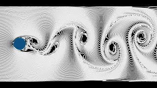 Inviscid Flow Around a Cylinder | CFD Simulation in Python
