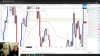 Forex Trade Break Down With 6 Figure Trader Daniel Savage! Insane 60 pips on GJ