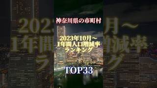 神奈川県の市町村・2023年10月～1年間人口増減率ランキング　#地理 #地理ネタ #日本地理 #都市比較 #神奈川県 #人口増減率