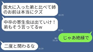 私が医学部の弟の学費2000万円を負担していることを知らない父と弟が「中卒の寄生虫は出て行け！二度と関わらないで！」と言ったので、願い通りにすぐに絶縁して家を出た結果www