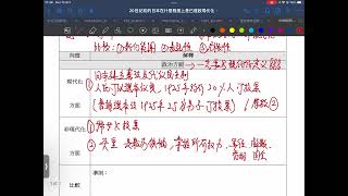 日本史 － (DSE History 2012 P2Q3)：20世紀初的日本在什麼程度上已達致現代化