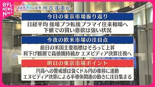 【8月28日の株式市場】株価見通しは？  河合達憲氏が解説