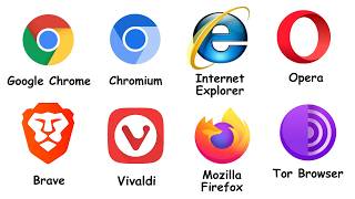 Every Major Web Browser Explained in 9 Minutes