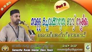 ''വെള്ള കച്ചവടക്കാരുടെ  വോട്ട് രാഷ്ട്രീയം ''ഓപ്പണ്‍ ചര്‍ച്ച  ഭാഗം 3