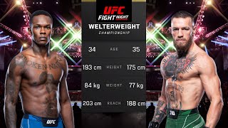 Israel Adesanya vs Conor McGregor Full Fight - UFC 5 Fight Night