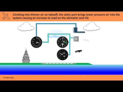 What instruments are affected by the pitot static system?