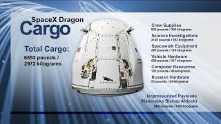 Expedition 64 SpaceX CRS 21 Undocking - January 12, 2021