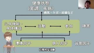 心理カウンセラーが解説！ICF（国際生活機能分類）について