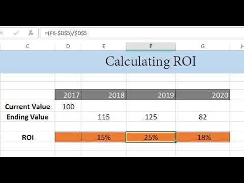 How to Calculate ROI (Return On Investment) in Excel How to Calculate ROI (Return On Investment) in Excel