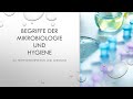 Begriffe der Mikrobiologie und Hygiene - #4 Tröpfcheninfektion und Aerosole