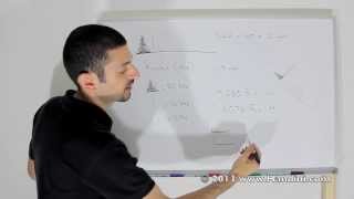 Weather Basics - Wind Barbs