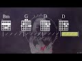 Hold On - Chord OverStreet Guitar Play-Along with lyrics