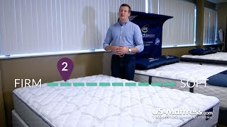 Serta Sertapedic Hardwick II Firm Mattress Expert Review