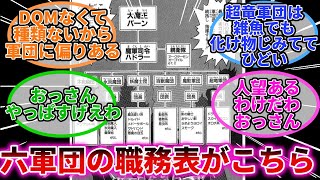 【ダイの大冒険】ハドラーが抱える大魔王6軍団がこちら、冥竜王ヴェルザーとは何だったのか、に対する反応集