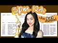 How I got 12As in SPM (and how you can too) +FREE tips PDF | Malaysia