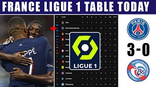 PSG 3-0 STRASBOURG: 2023 FRENCH LIGUE 1 TABLE & STANDINGS UPDATE | LIGUE 1 LATEST RESULTS & RANKINGS