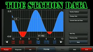How To Read Tide Station Data On A Garmin Marine GPS