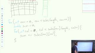 2D Array Algorithms in Java | AP CSA Unit 8
