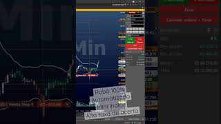 🤖 Robô Mini índice 100% automatizado 💰🍀 #daytrade #miniindice #robosdeinvestimentos