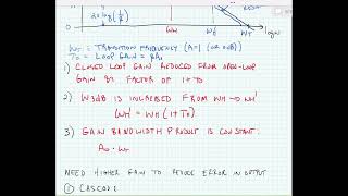 ECE3204 Lecture 14B - Understanding amplifiers in Feedback using Bode Plots