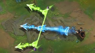 8 CHAMPION ABILITIES That Could Exist in the FUTURE - League of Legends