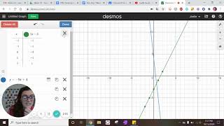 Desmos Tutorial #7 - Finding the Intersection of 2 Graphs
