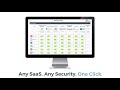 avanan the cloud security platform 1 minute overview