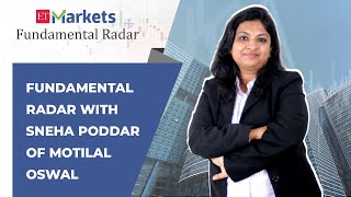 Fundamental Radar: 3 reasons why Havells India is a strong buy at current levels, says Sneha Poddar
