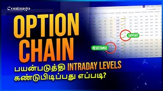 Option Chain Analysis பயன்படுத்தி Intraday Levels கண்டுபிடிப்பது எப்படி? 😧#optionchain #intraday