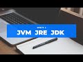 Java tutorial : What are the differences between JDK , JRE and JVM ?   #CodeXhub #