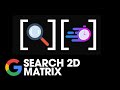 Search a 2D Matrix - 74. LeetCode - Java