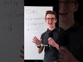 ✋ Stop using Postman to test APIs #backend #tutorial #webdevelopment