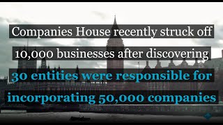 Companies House crackdown on identy fraud