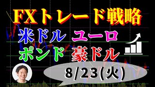 FXデイトレ トレード戦略 8/23（火）