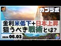 【カブラボ】6 3 金利 米は低下で日本は上昇 こういうパターンで狙うべき戦術とは？