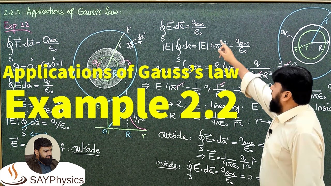 L19.3 Applications Of Gauss's Law: Solution Example 2.2 - YouTube