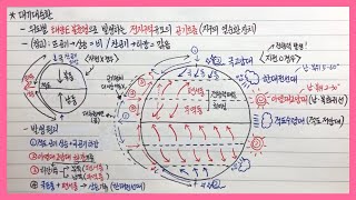 [세계지리]【10】대기대순환(ft.무역풍, 편서풍)(2단원 세계의 자연환경과 인간생활)ㅣ세계지리 강의ㅣ세계지리 노트필기ㅣ세계지리 개념ㅣ세계지리 공부