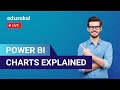 PowerBI Charts Explained in 60 Minutes | Data Visualization using Power BI | Edureka | Power BI Live