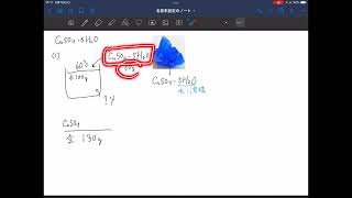 旧課程2022年度までセミナー化学基礎＋化学　239 硫酸銅(II)の溶解度（1）