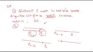 Rod Cutting in Dynamic Programming (Arabic)