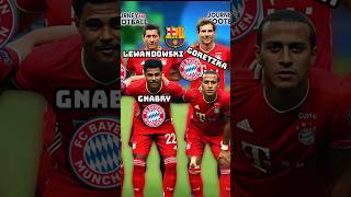 Bayern Munich 2020 UCL Final vs PSG 🤔🔥 Where are they now? (Lewandowski, Alaba, Müller,  Neuer)
