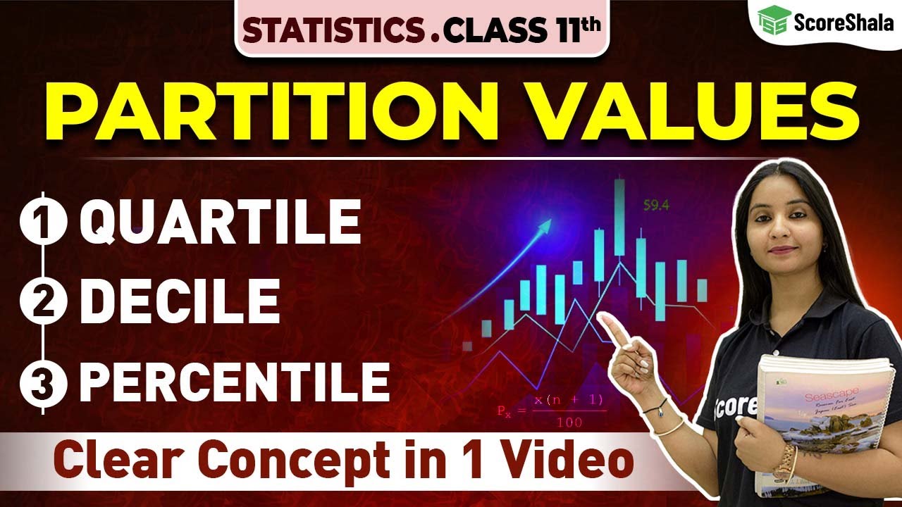 Partition Values - Quartiles, Decile, Percentile | Class 11 Statistics ...