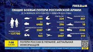 Потери России в Украине: актуальная информация на 355-й день войны