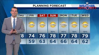 Local 10 Weather Video Forecast: 2/20/25 Afternoon Edition