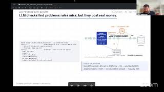 The Agentic Shift in Data Engineering - Nik Bakanchev