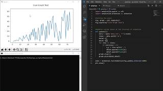 Python Scripts | Live Graph using Matplotlib