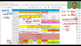 จัดตารางเรียนและอ่านหนังสือ