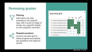 Tool Tip: Managing grading teams using Crowdmark