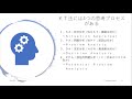 第20号　4区分法ー５（kt法）